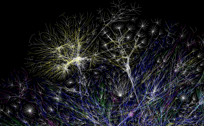 A imagem mostra uma rede multidimensional.