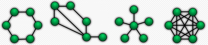 Quatro exemplos de topologia de rede.