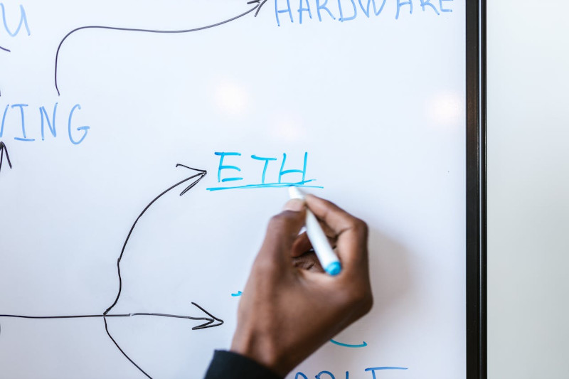Mão escrevendo 'Ethereum" em um quadro 'white board'.